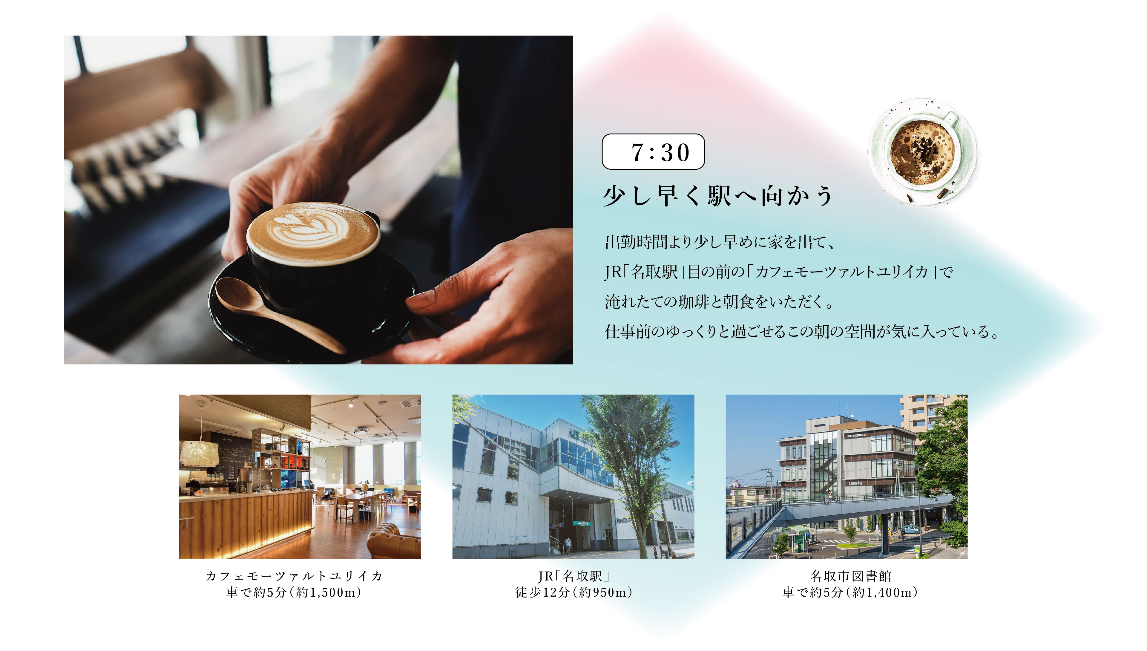 7:30　少し早く駅へ向かう
出勤時間より少し早めに家を出て、JR「名取駅」目の前の「カフェモーツァルトユリイカ」で淹れたての珈琲と朝食をいただく。仕事前のゆっくりと過ごせるこの朝の空間が気に入っている。
・カフェモーツァルトユリイカ　車で約5分（約1,500m）
・JR「名取駅」　徒歩12分（約950m）
・名取市図書館　車で約5分（約1,400m）
