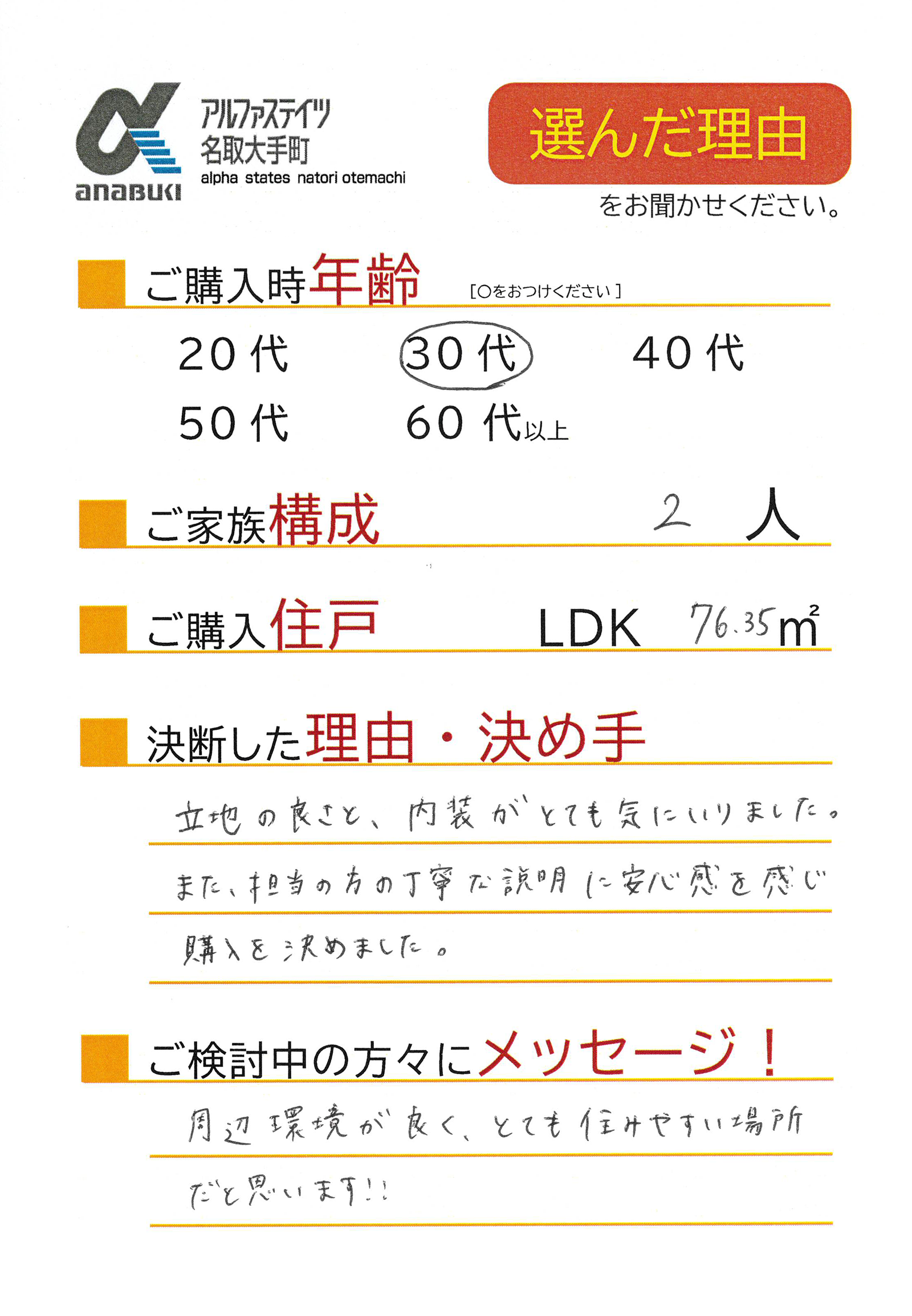 立地の良さと内装がとても気に入り、担当者の丁寧な説明に安心感を感じて購入を決めあした。