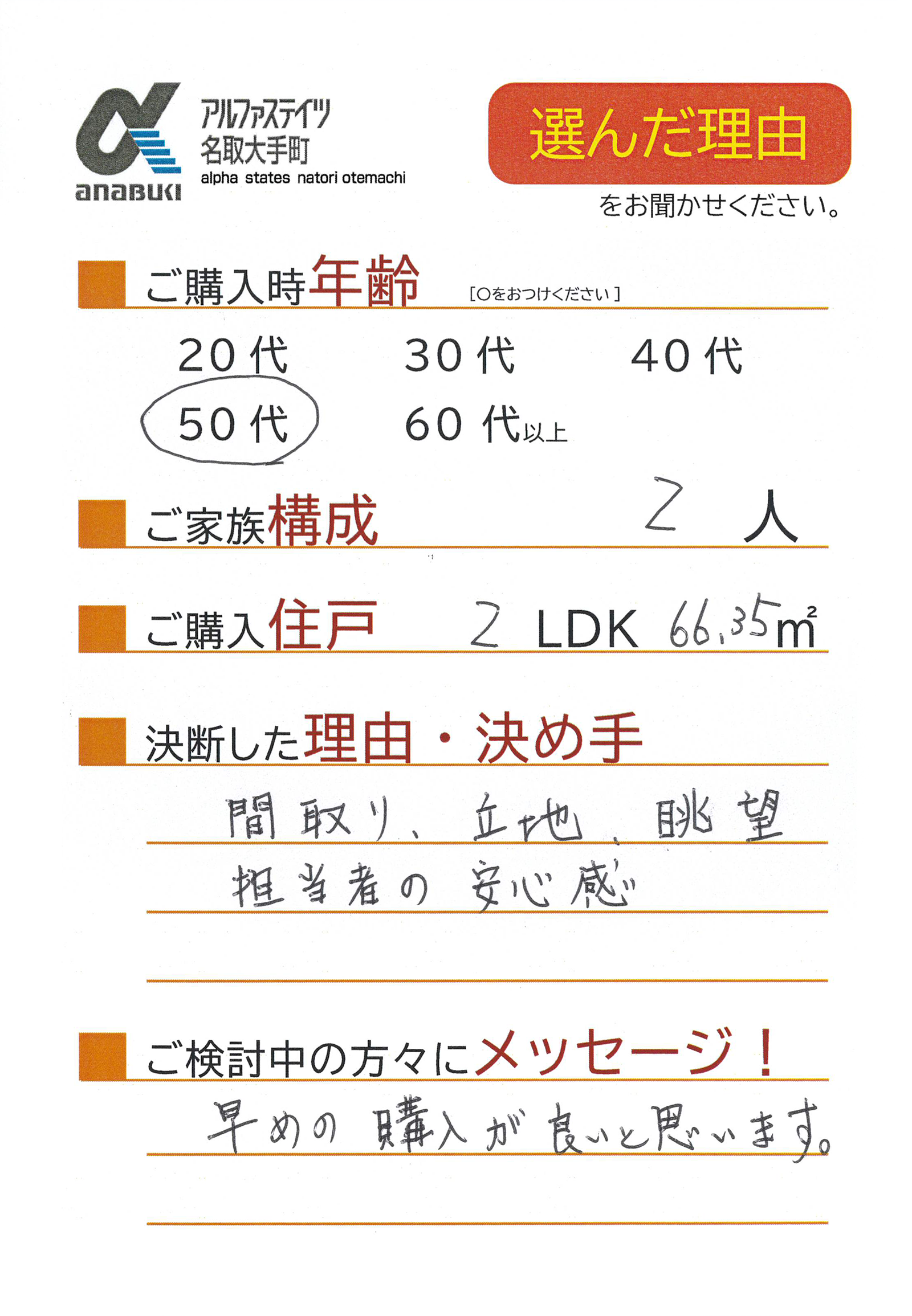 間取り、立地、眺望、担当者の安心感。