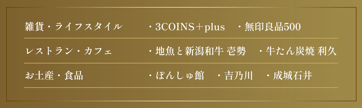 ショップリスト