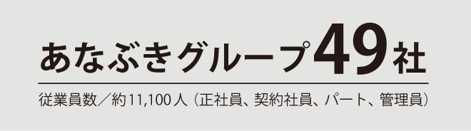 あなぶきグループグループ４９社