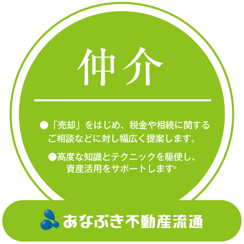 あなぶき不動産流通