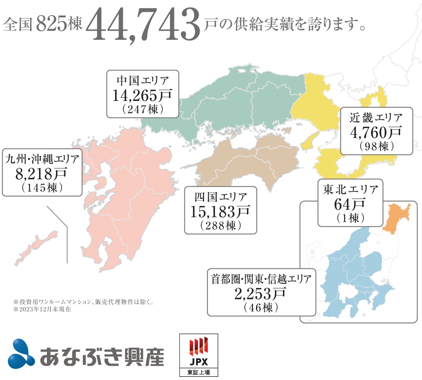 全国825棟44,743戸の供給実績を誇ります。