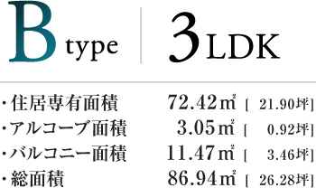 Btype