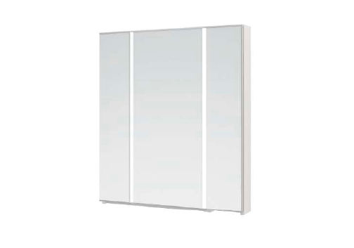 ツインラインLED三面鏡