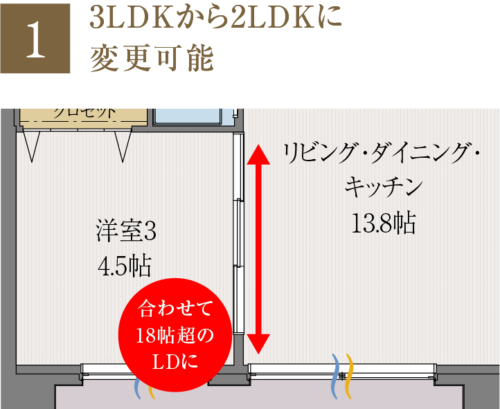 3LDKから2LDKに変更可能