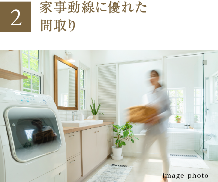 家事動線に優れた間取り