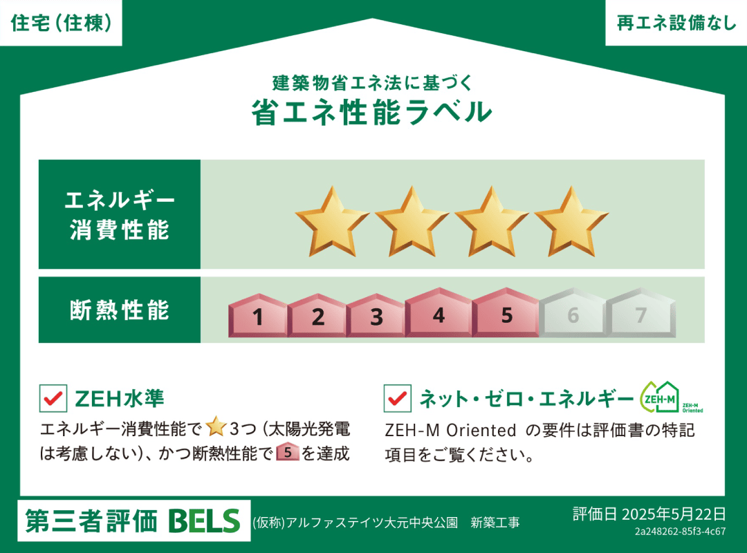 省エネ性能ラベル
