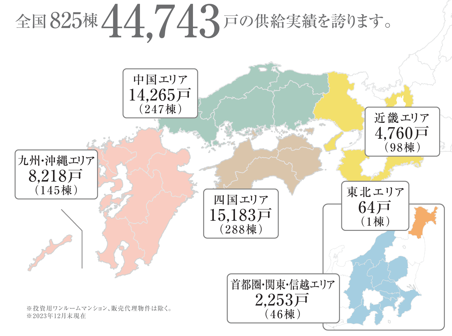 全国825棟44,743戸の供給実績を誇ります。