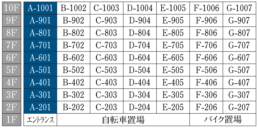 住戸表