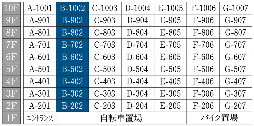 住戸表