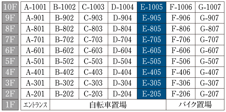 住戸表