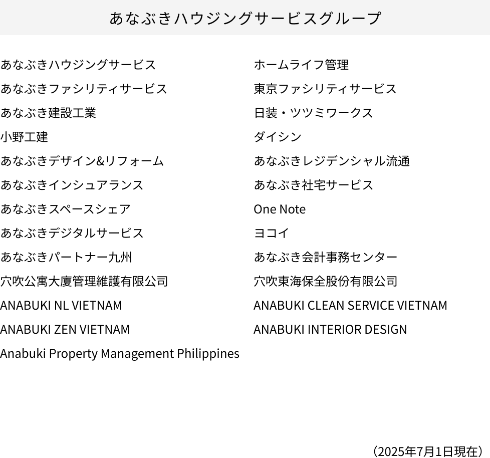 あなぶきハウジングサービスグループ