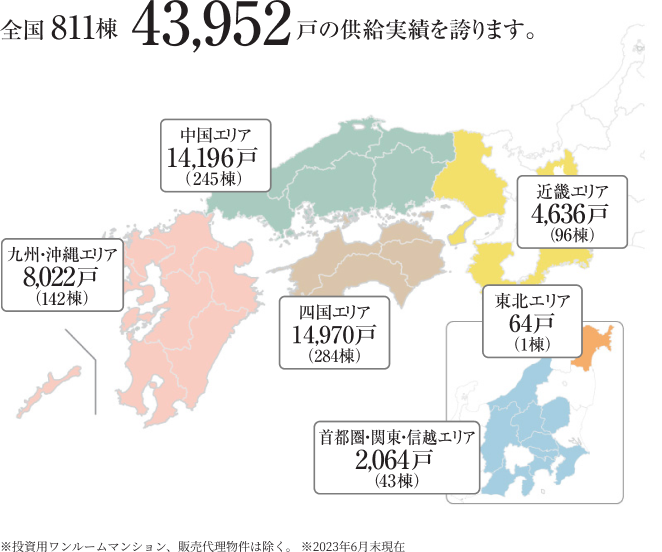 全国793棟42,795戸の供給実績を誇ります。