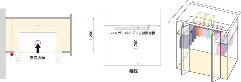 SELECT CLOSET 01 周囲を囲むようにハンガーパイプと棚を配置したクロゼット。