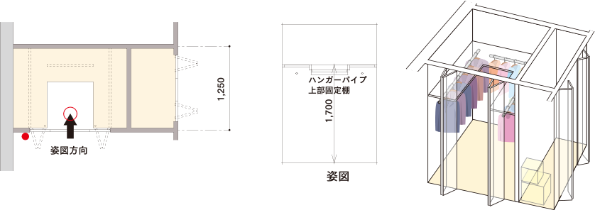 SELECT CLOSET 02 スペースを区切り、2/3は周囲を囲むようにハンガーパイプと棚を配置。1/3は廊下収納となっているクロゼット。
