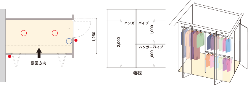 SELECT CLOSET 03 お部屋側にハンガーパイプを配置した、2方向から出入りできるクロゼット。