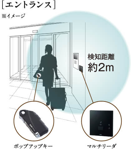 ［エントランス］