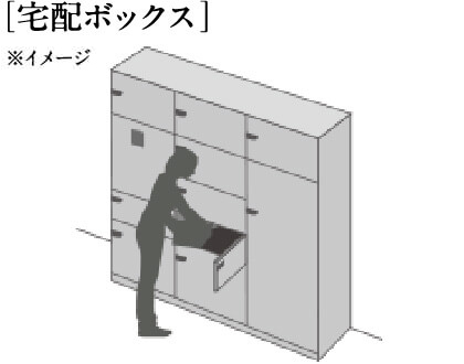 ［宅配ボックス］