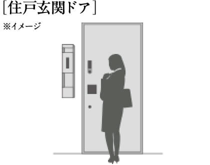 ［住戸玄関ドア］