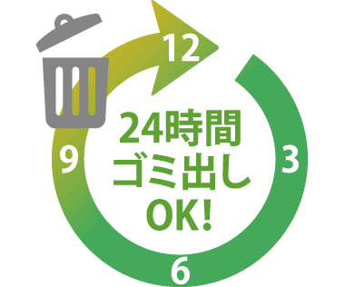 ゴミ置場