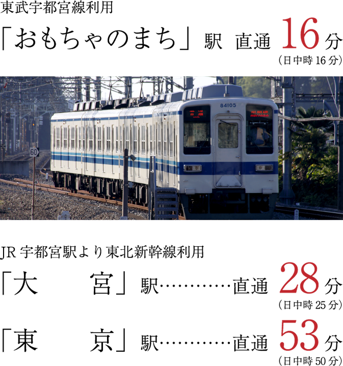 RAILWAY Access