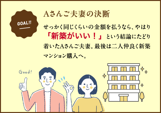 Aさんご夫妻の決断