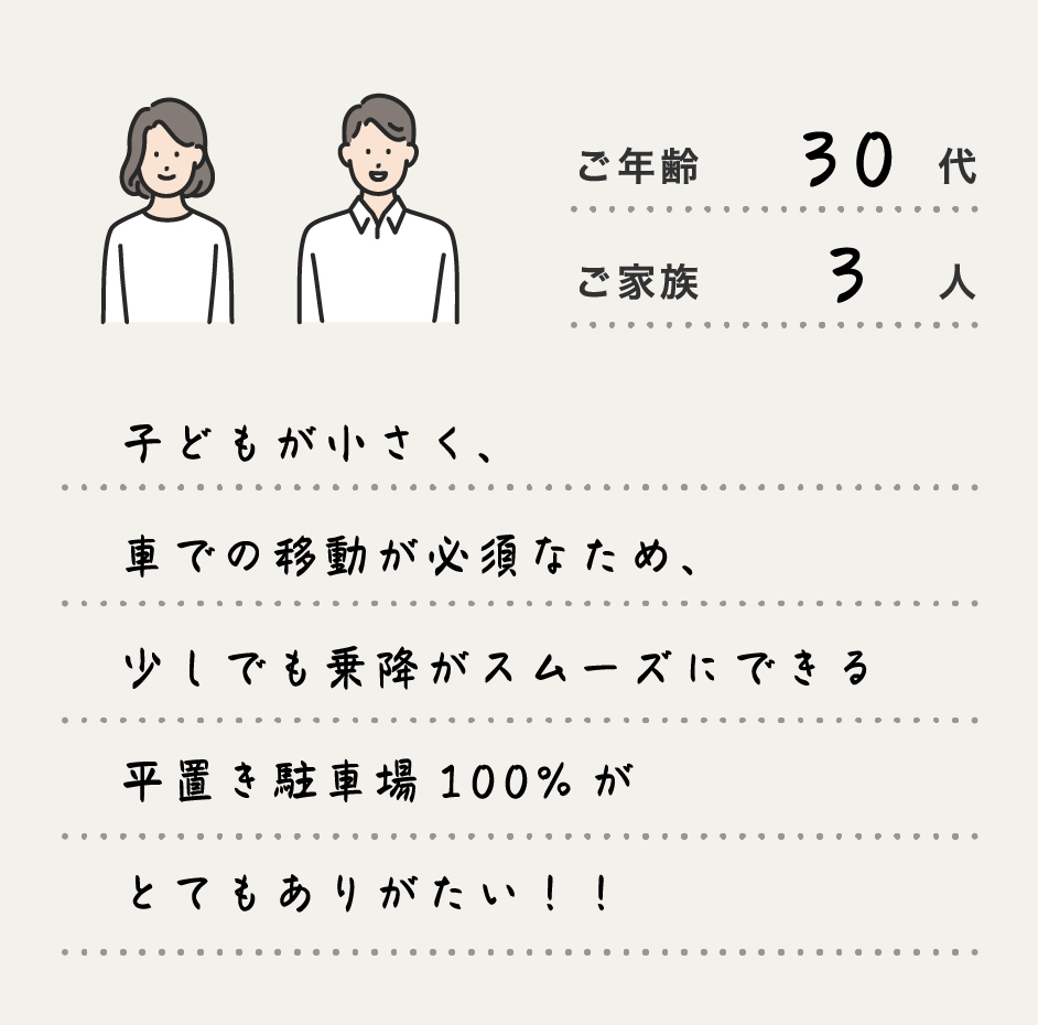 子どもが小さく、車での移動が必須なため、少しでも乗降がスムーズにできる平置き駐車場100%がとてもありがたい！！