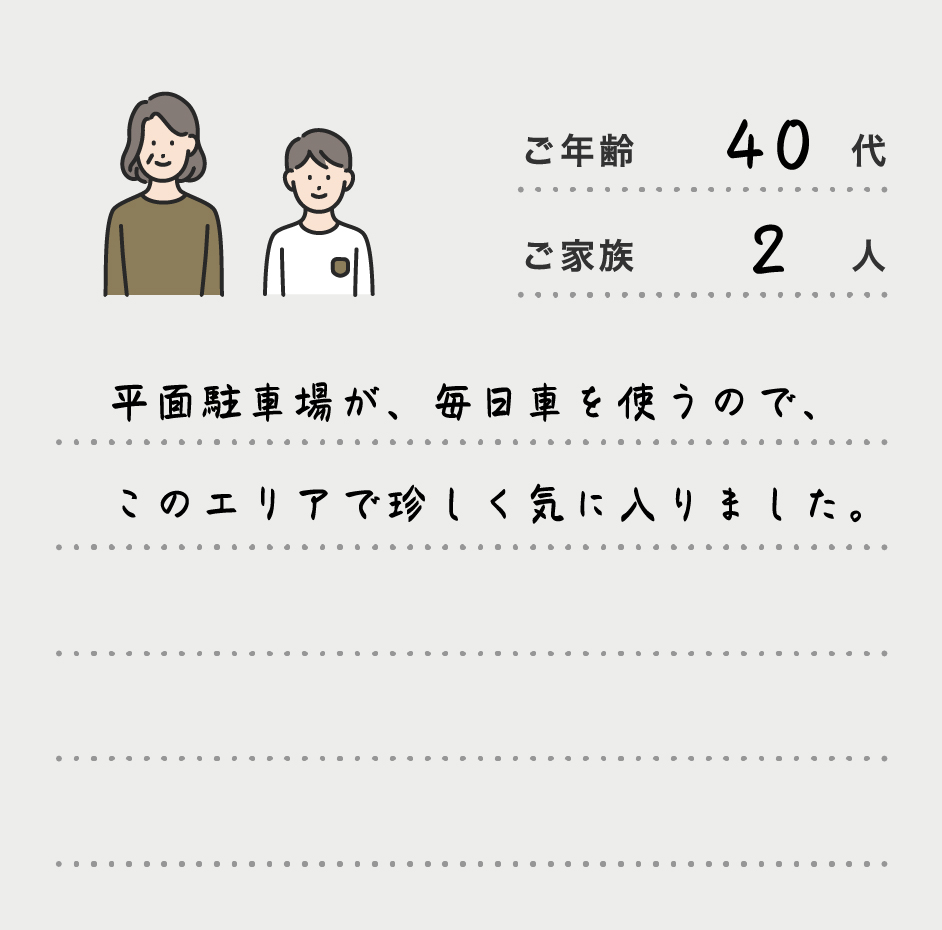 平面駐車場が、毎日車を使うので、このエリアで珍しく気に入りました。
