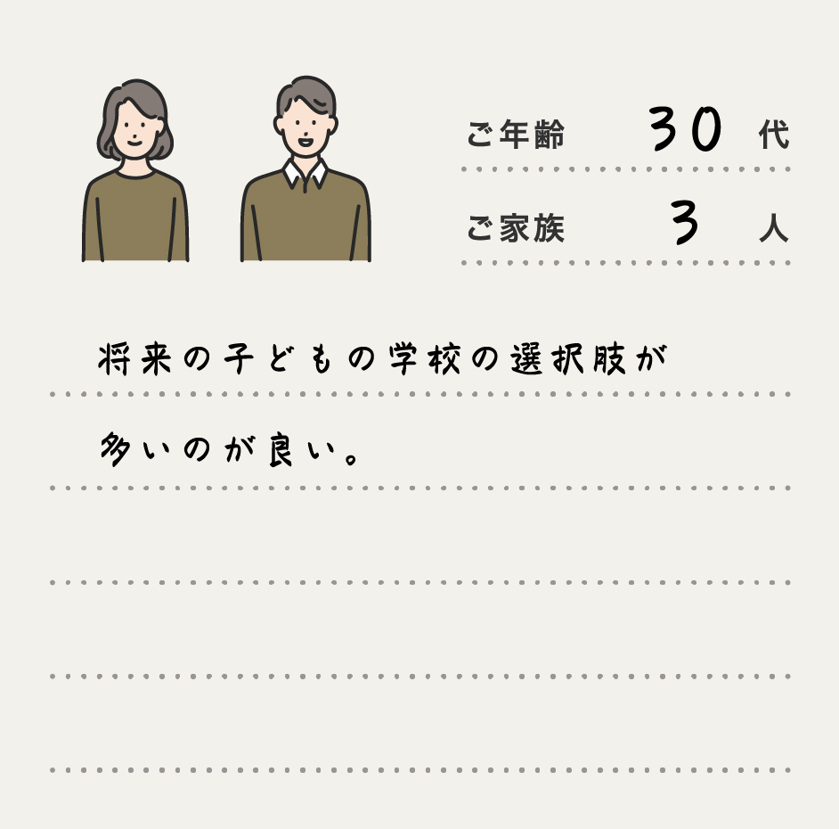 将来の子どもの学校の選択肢が多いのが良い。