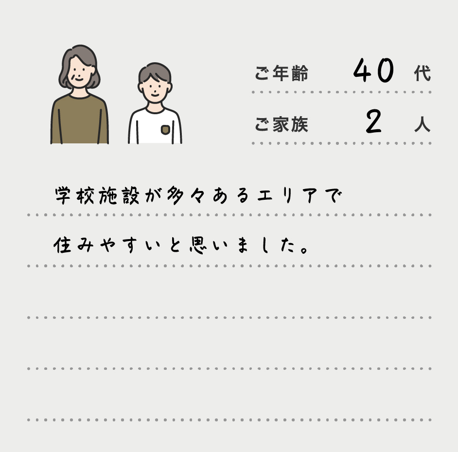 学校施設が多々あるエリアで住みやすいと思いました。