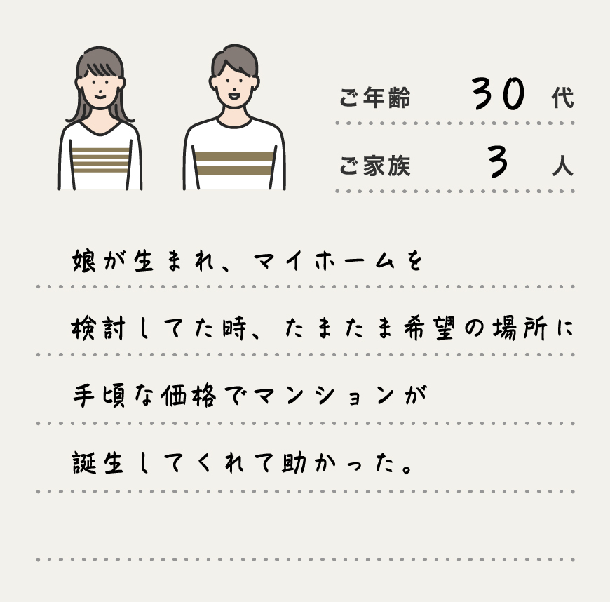 娘が生まれ、マイホームを検討してた時、たまたま希望の場所に手頃な価格でマンションが誕生してくれて助かった。