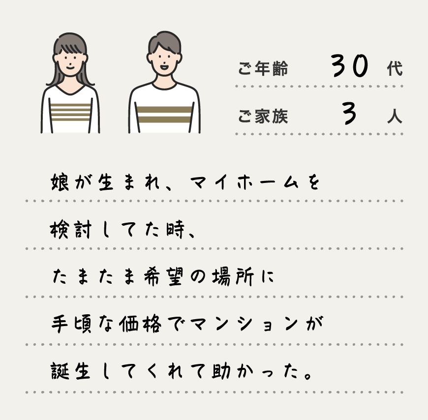 娘が生まれ、マイホームを検討してた時、たまたま希望の場所に手頃な価格でマンションが誕生してくれて助かった。