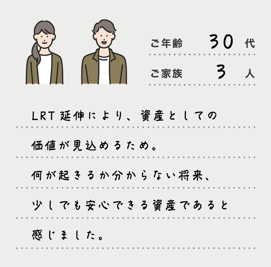 LRT延伸により、資産としての価値が見込めるため。何が起きるか分からない将来、少しでも安心できる資産であると感じました。