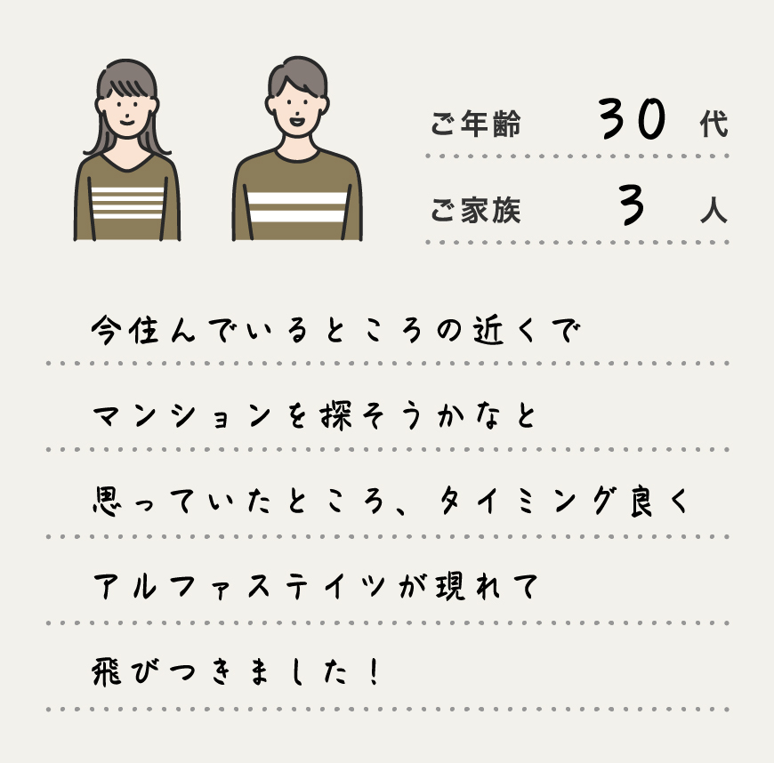 今住んでいるところの近くでマンションを探そうかなと思っていたところ、タイミング良くアルファステイツが現れて飛びつきました！