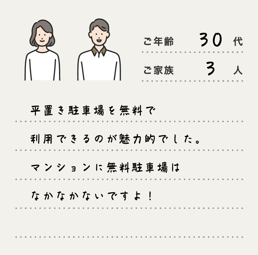 平置き駐車場を無料で利用できるのが魅力的でした。マンションに無料駐車場はなかなかないですよ！
