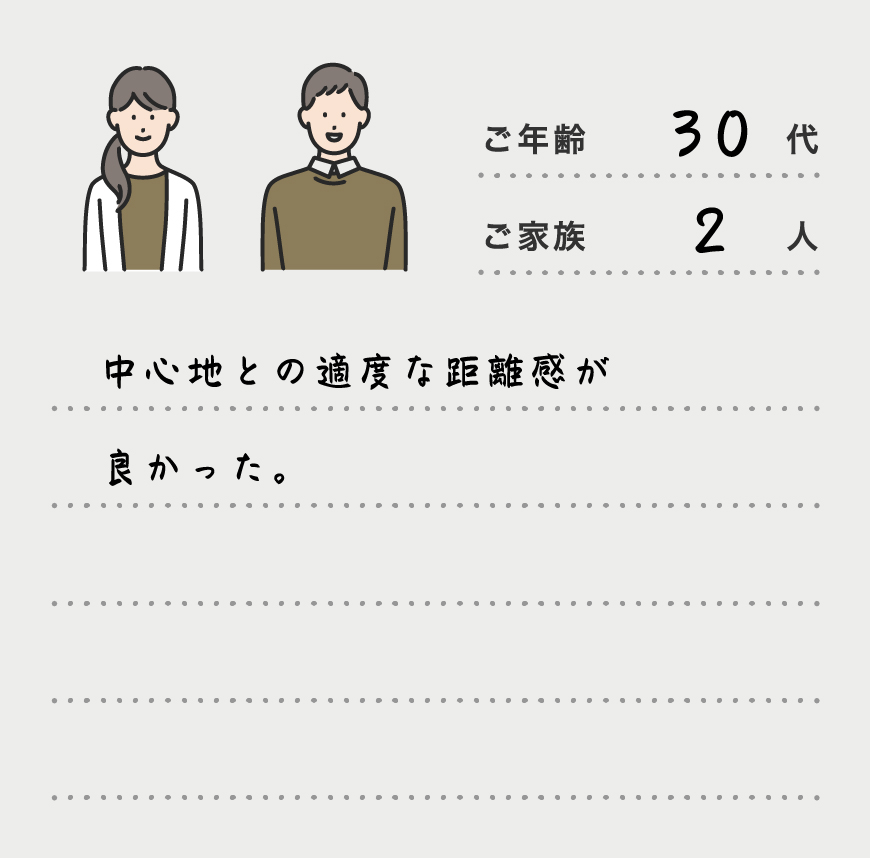 中心地との適度な距離感が良かった。