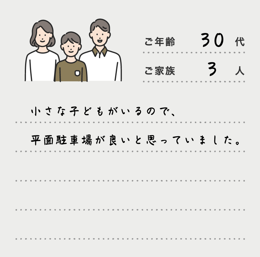 小さな子どもがいるので、平面駐車場が良いと思っていました。