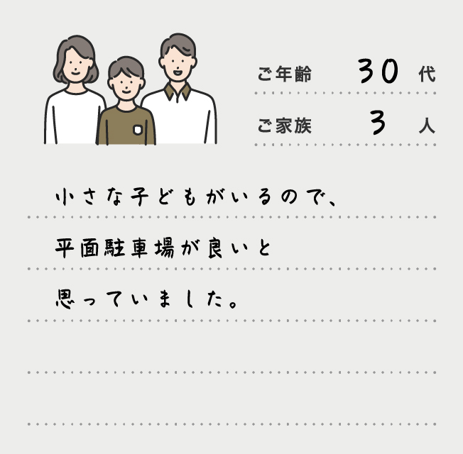 小さな子どもがいるので、平面駐車場が良いと思っていました。