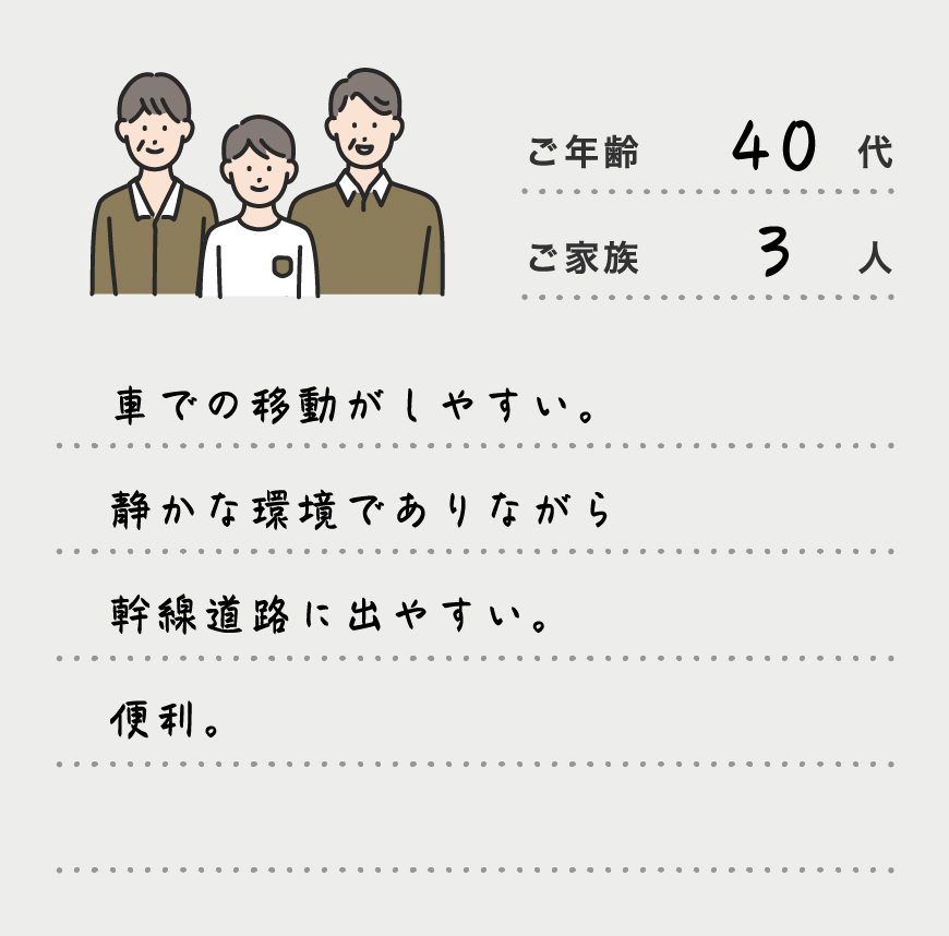車での移動がしやすい。静かな環境でありながら幹線道路に出やすい。便利。