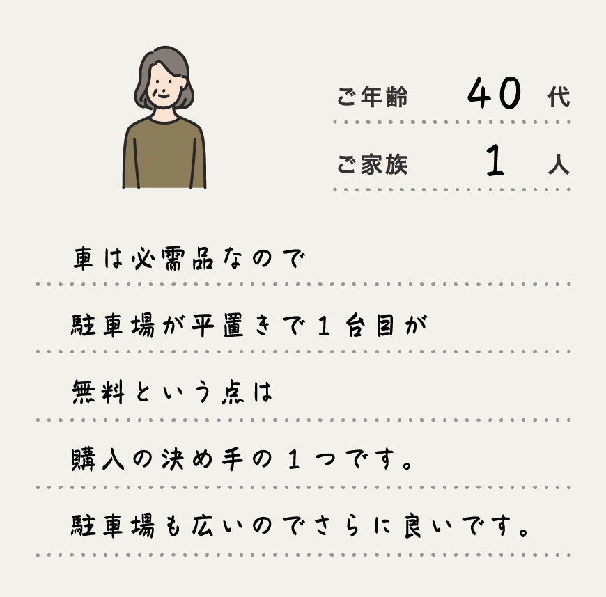 車は必需品なので駐車場が平置きで1台目が無料という点は購入の決め手の1つです。駐車場も広いのでさらに良いです。