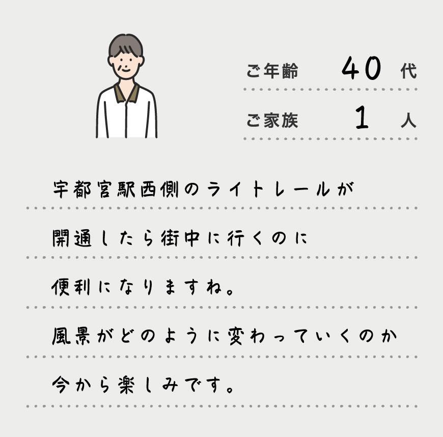 宇都宮駅西側のライトレールが開通したら街中に行くのに便利になりますね。風景がどのように変わっていくのか今から楽しみです。