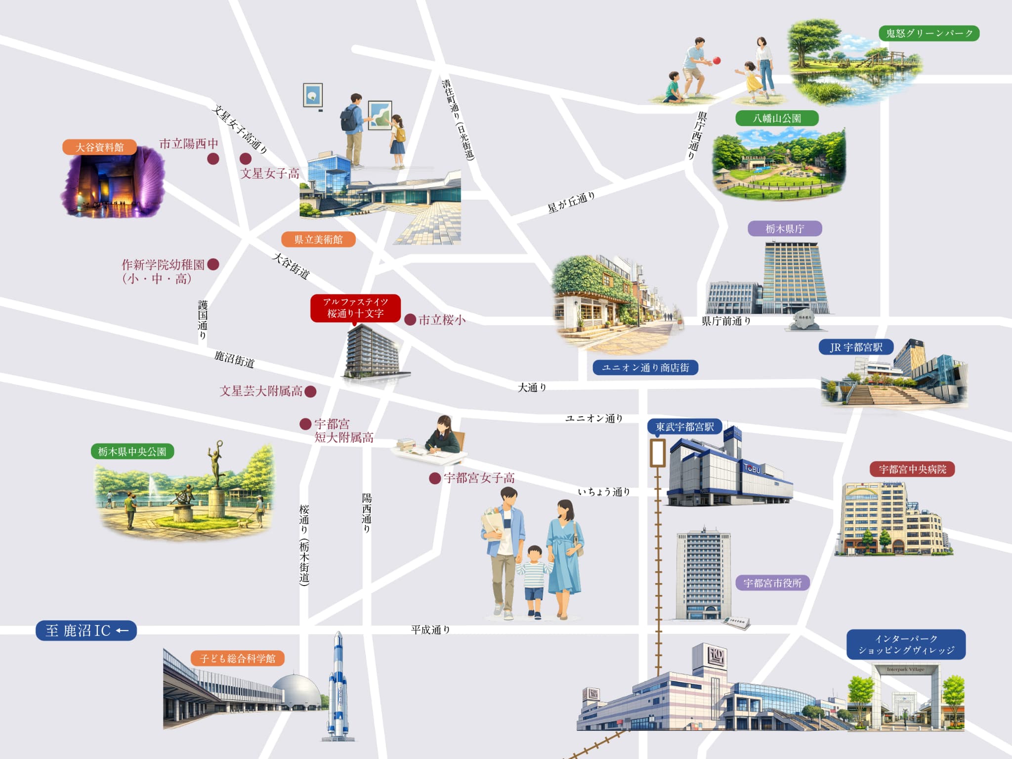 現地周辺交通概念図