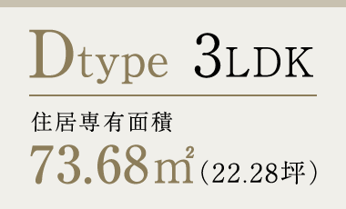 Dtype