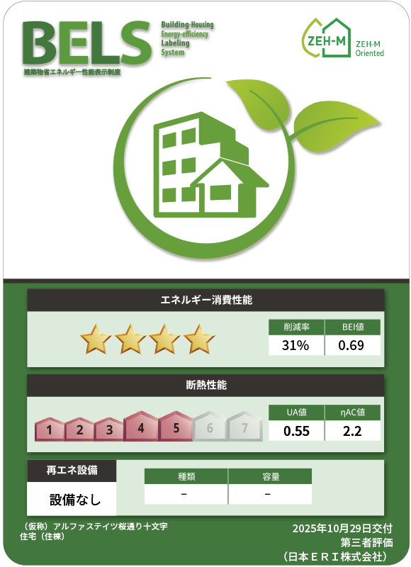省エネ性能ラベル