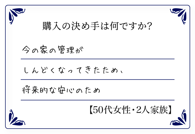 今の家の管理がしんどくなってきたため、将来的な安心のため