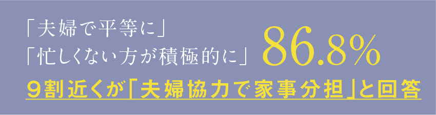 「夫婦で平等に」「忙しくない方が積極的に」86.8% ９割近くが「夫婦協力で家事分担」と回答