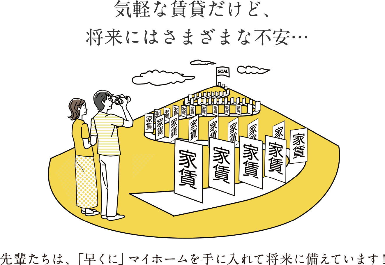気軽な賃貸だけど、将来にはさまざまな不安…