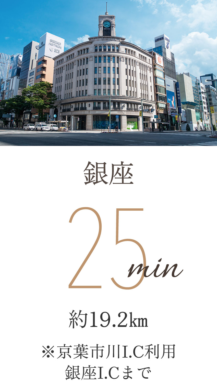 銀座 25min 約19.2㎞ ※京葉市川I.C利用銀座I.Cまで