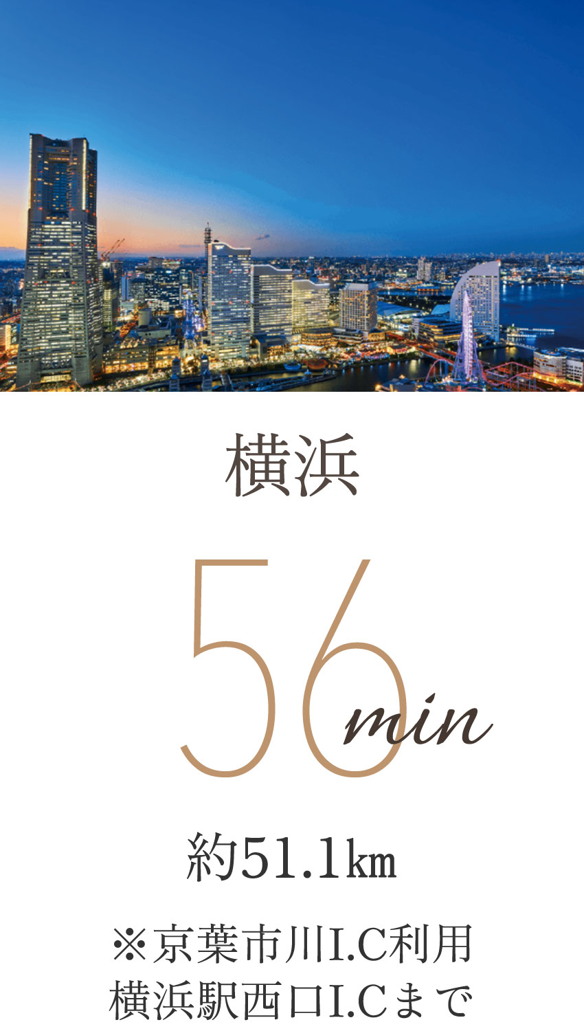 横浜 56min 約51.1㎞ ※京葉市川I.C利用横浜駅西口I.Cまで